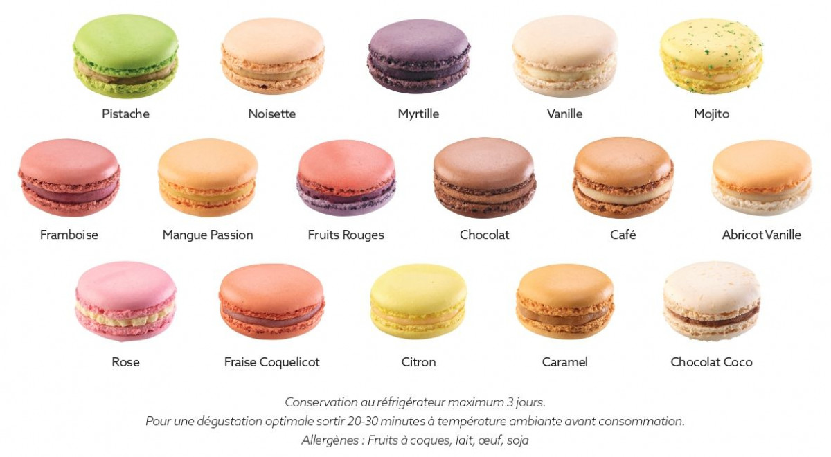 Macarons