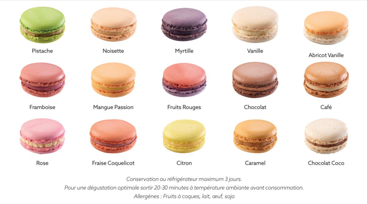 Macarons